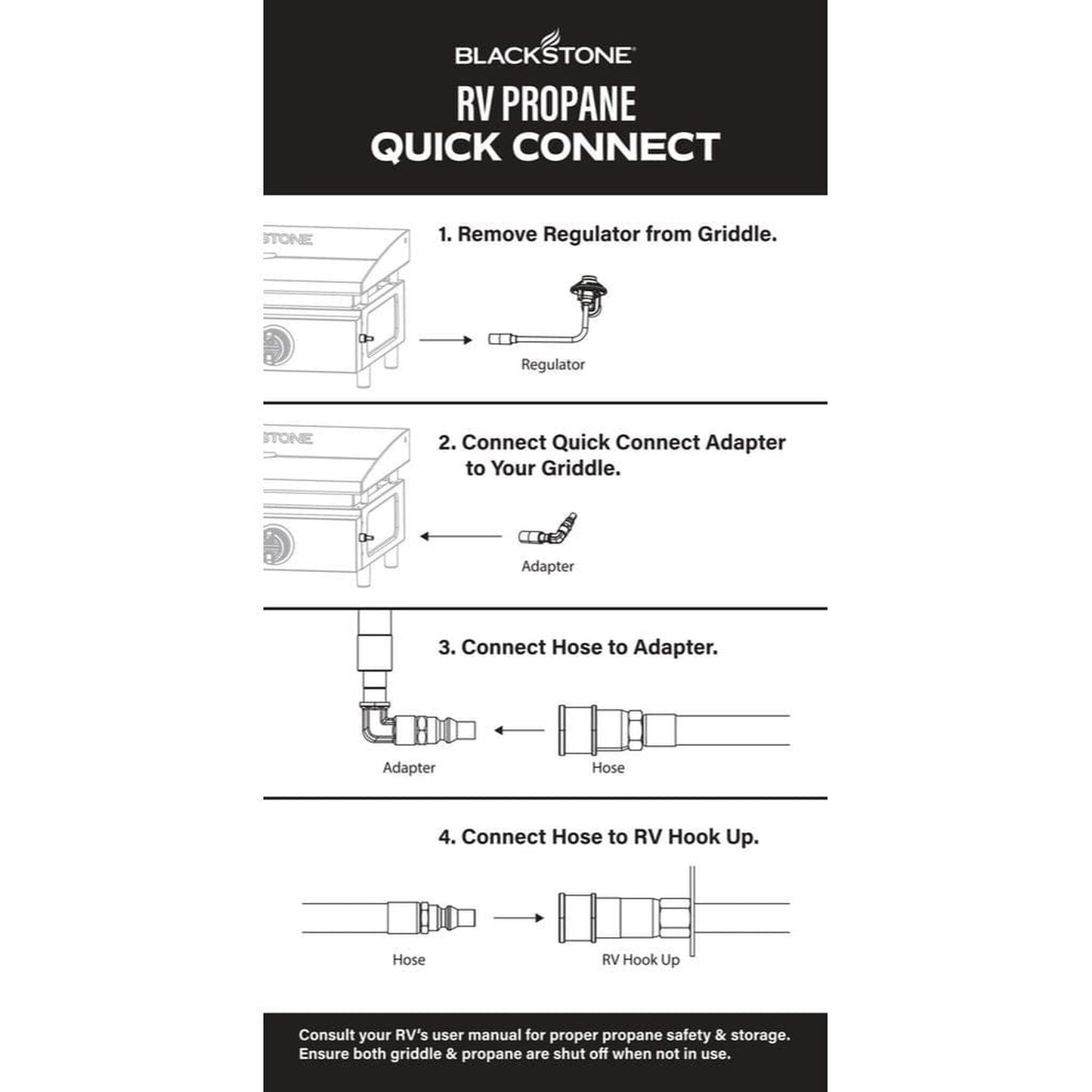 Blackstone Tabletop Griddle to Rv Quick Connect