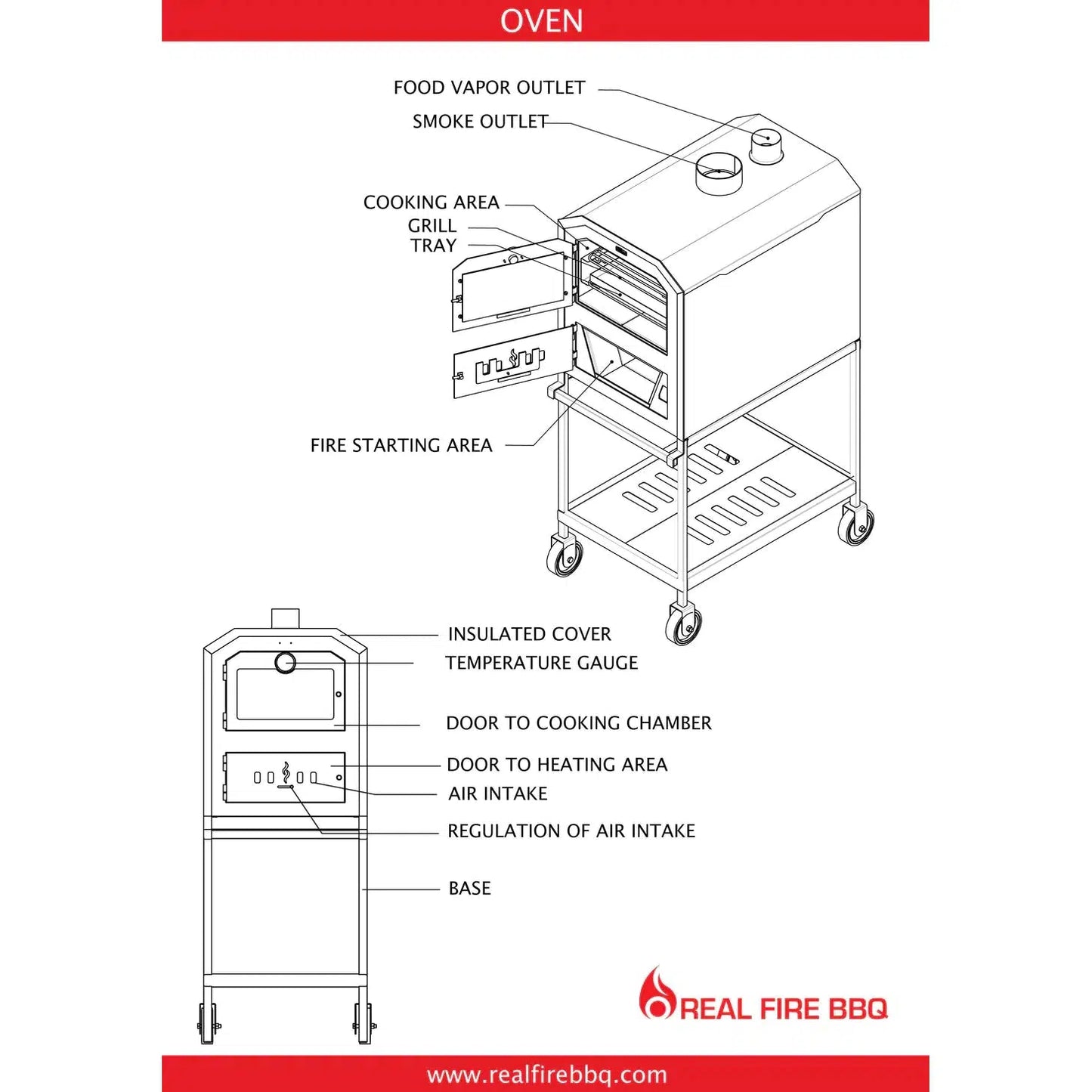 Ñuke Oven 60 24" Wood-Burning Outdoor Oven