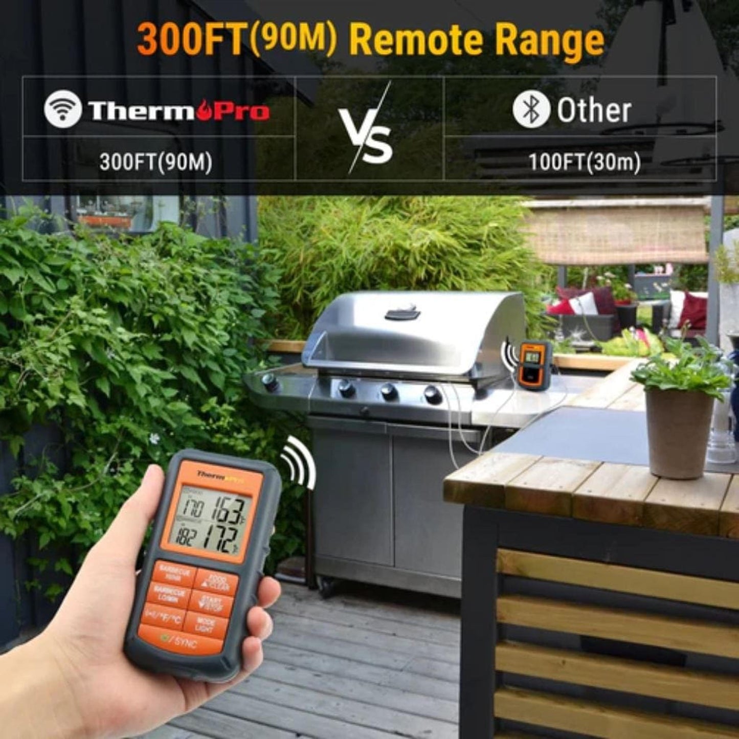 SmokinTex Dual Probe Thermometer - Wireless