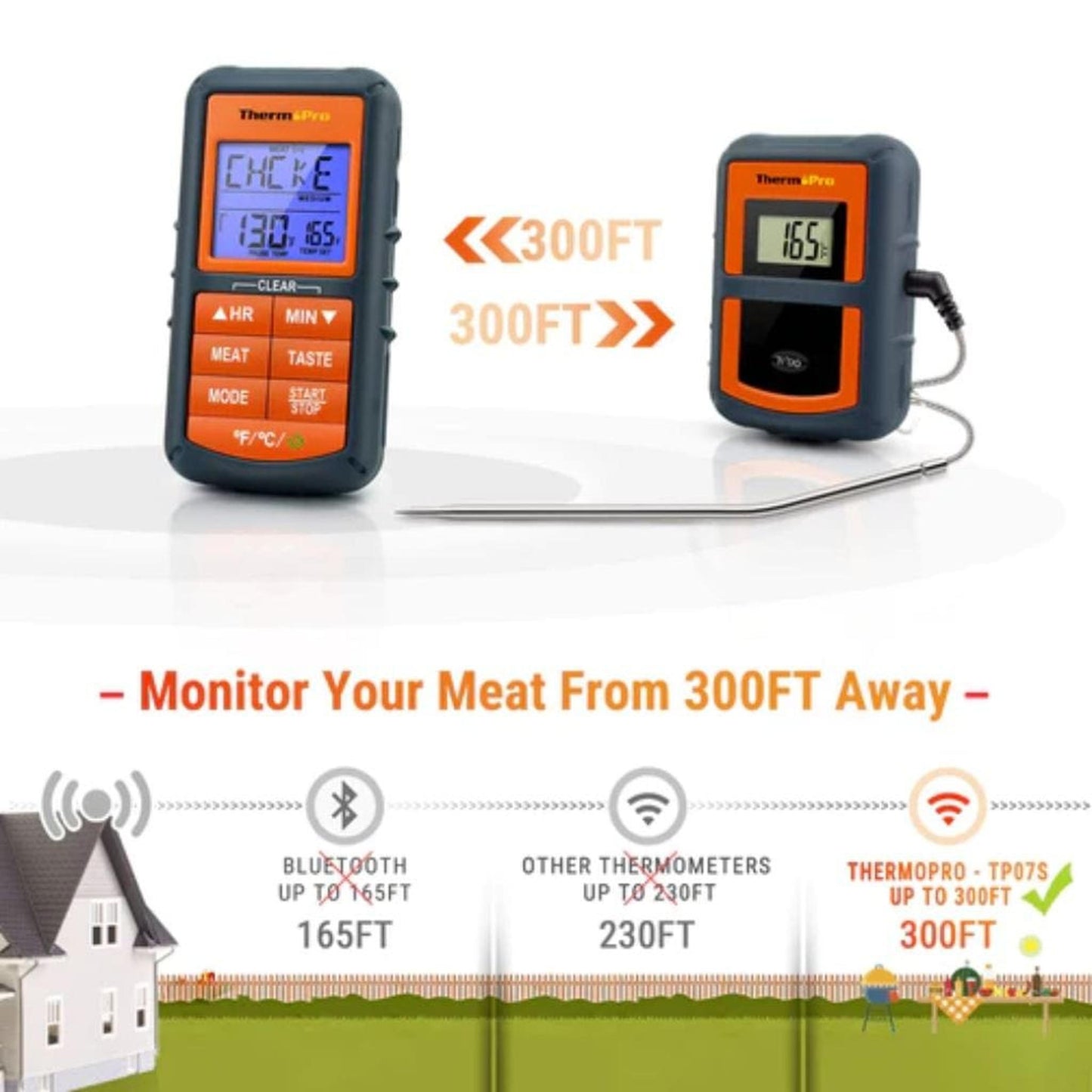 SmokinTex Single Probe Thermometer - Wireless