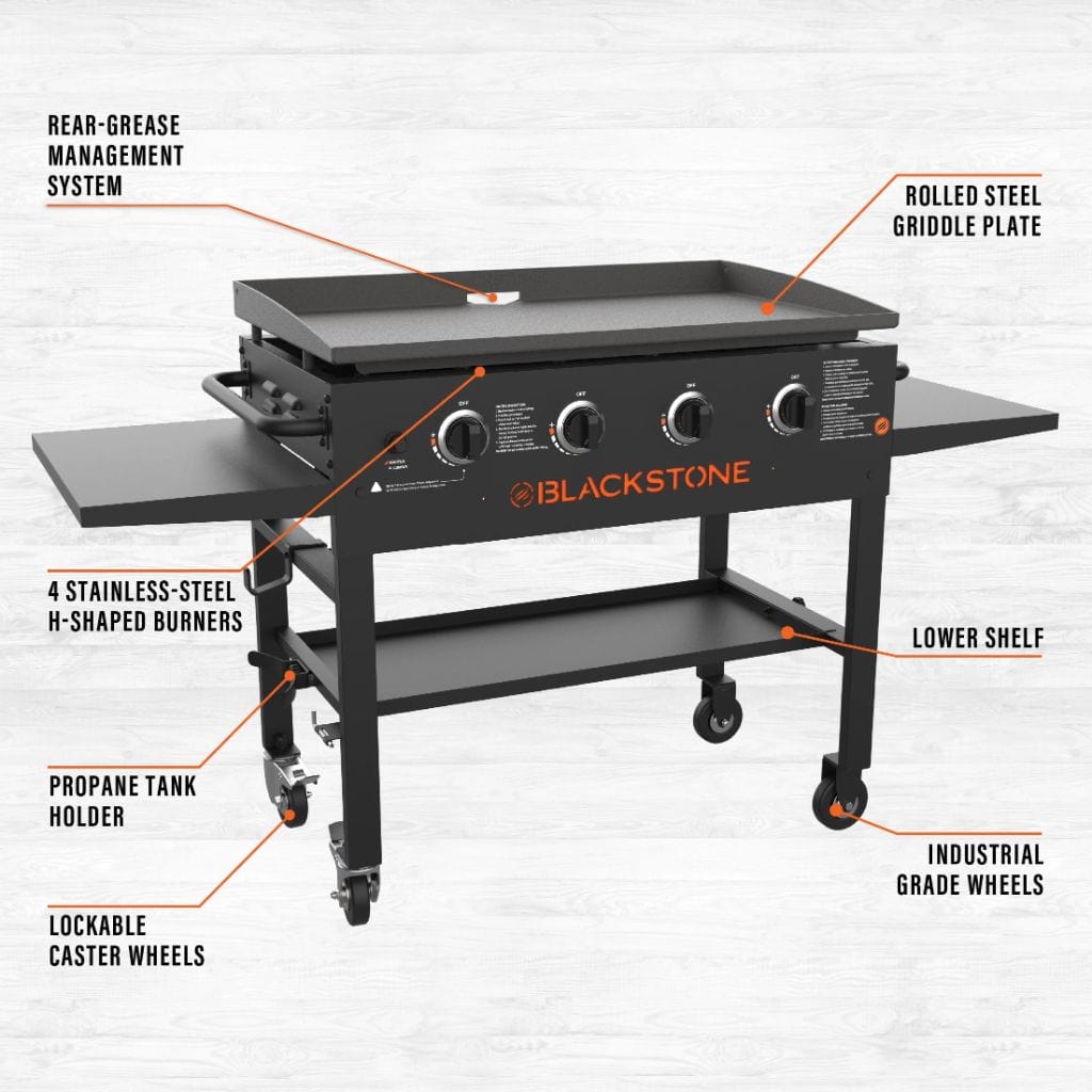Blackstone 36" 4-Burner Propane Gas Griddle
