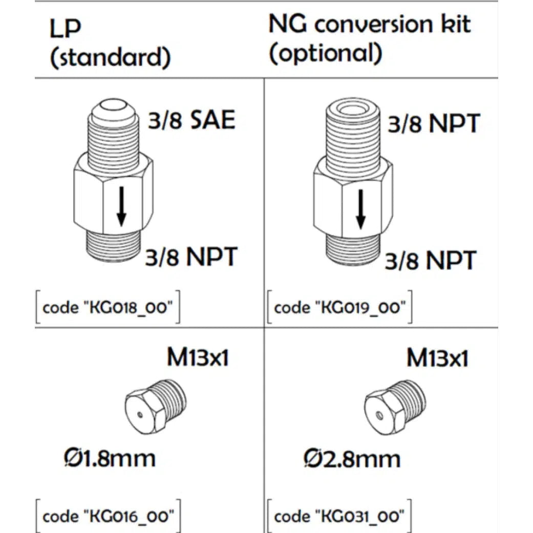 Fontana Forni Natural Gas Conversion Kit